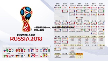 千亿球友会-火箭新星闪耀未来，斯通盛赞小贾巴里与伊森的核心价值